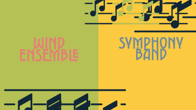  Half of the image, on left, has an olive green background with pink text overlaid that reads "Wind Ensemble" and half of the background, at right, is yellow with blue overlaid text that reads "Symphony Band." Graphic music note elements adorn the top right and bottom left corners.